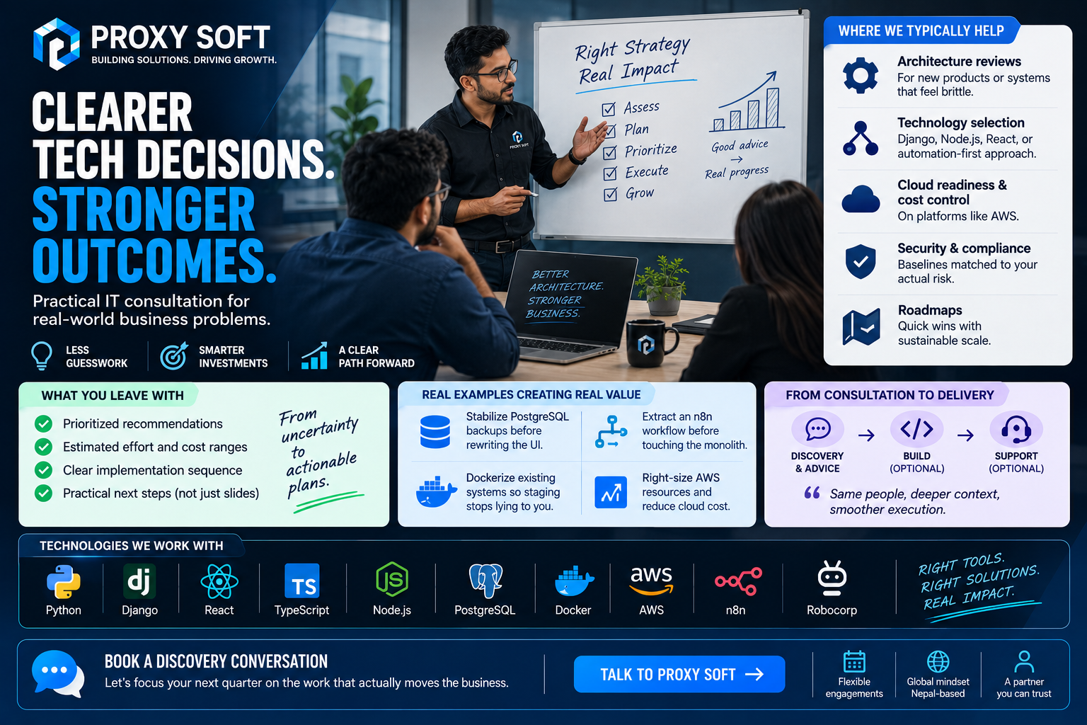 IT Consultation That Prioritizes Outcomes Over Buzzwords