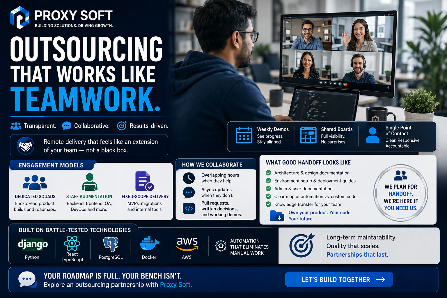 Project Outsourcing That Feels Like an Extension of Your Team